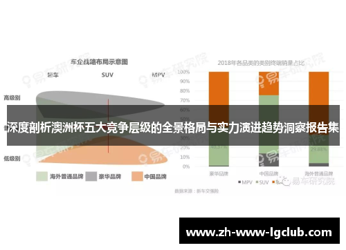 深度剖析澳洲杯五大竞争层级的全景格局与实力演进趋势洞察报告集 深度剖析澳洲杯五大竞争层级的全景格局与实力演进趋势洞察报告集