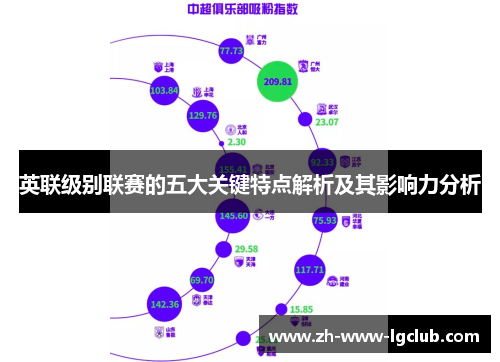 英联级别联赛的五大关键特点解析及其影响力分析