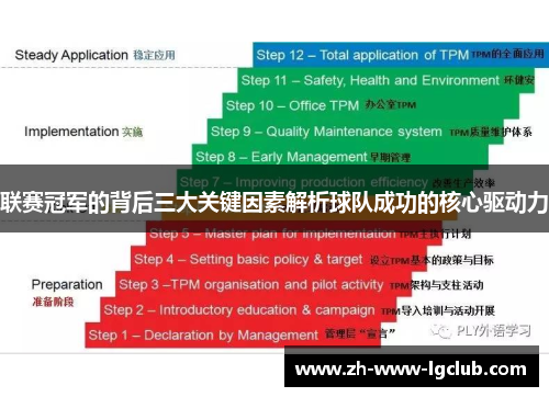 联赛冠军的背后三大关键因素解析球队成功的核心驱动力