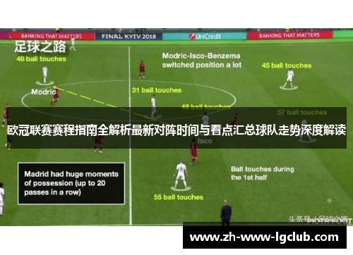 欧冠联赛赛程指南全解析最新对阵时间与看点汇总球队走势深度解读