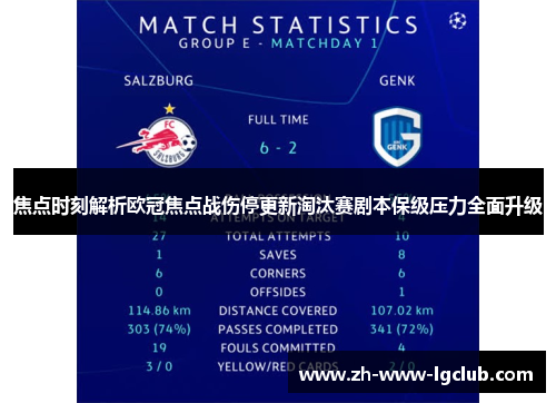 焦点时刻解析欧冠焦点战伤停更新淘汰赛剧本保级压力全面升级