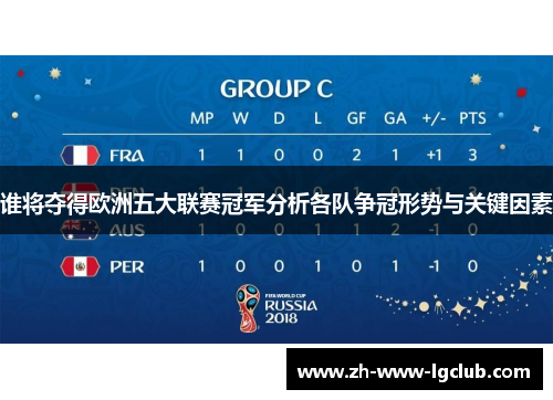 谁将夺得欧洲五大联赛冠军分析各队争冠形势与关键因素
