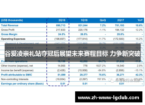 谷爱凌崇礼站夺冠后展望未来赛程目标 力争新突破