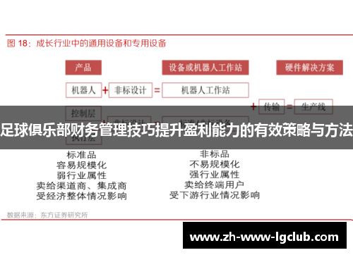 足球俱乐部财务管理技巧提升盈利能力的有效策略与方法