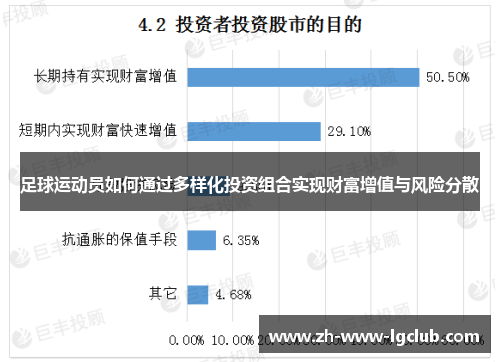 足球运动员如何通过多样化投资组合实现财富增值与风险分散