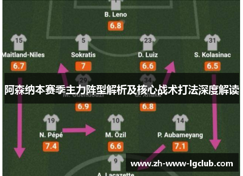 阿森纳本赛季主力阵型解析及核心战术打法深度解读 阿森纳本赛季主力阵型解析及核心战术打法深度解读